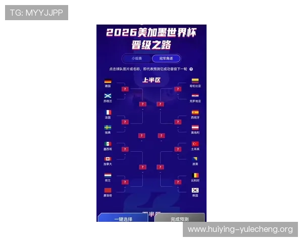 2026年卡塔尔世界杯各国出线形势详细解读与赛前展望 2026年卡塔尔世界杯各国出线形势详细解读与赛前展望